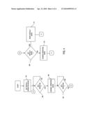 SETTING MOBILE DEVICE OPERATING MODE USING NEAR FIELD COMMUNICATION diagram and image