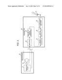 DATA COMMUNICATION APPARATUS AND COMMUNICATION DATA CONTROL METHOD diagram and image