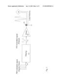 MONOLITHIC FM-BAND TRANSMIT POWER AMPLIFIER FOR MOBILE CELLULAR DEVICES AND METHOD OF OPERATION THEREOF diagram and image