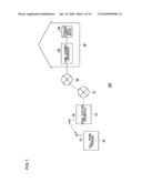 COMMUNICATION METHOD, COMMUNICATION DEVICE, PORTABLE TELEPHONE TERMINAL, AND COMMUNICATION SYSTEM diagram and image