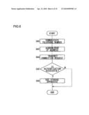 COMMUNICATION METHOD, COMMUNICATION DEVICE, PORTABLE TELEPHONE TERMINAL, AND COMMUNICATION SYSTEM diagram and image