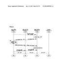 COMMUNICATION METHOD, COMMUNICATION DEVICE, PORTABLE TELEPHONE TERMINAL, AND COMMUNICATION SYSTEM diagram and image