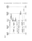 COMMUNICATION METHOD, COMMUNICATION DEVICE, PORTABLE TELEPHONE TERMINAL, AND COMMUNICATION SYSTEM diagram and image