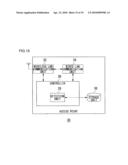 COMMUNICATION METHOD, COMMUNICATION DEVICE, PORTABLE TELEPHONE TERMINAL, AND COMMUNICATION SYSTEM diagram and image