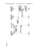 COMMUNICATION METHOD, COMMUNICATION DEVICE, PORTABLE TELEPHONE TERMINAL, AND COMMUNICATION SYSTEM diagram and image