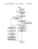 Mobile terminal device diagram and image