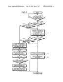 Mobile terminal device diagram and image