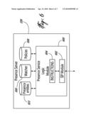 Methods, Presence Server, User Equipment (UE), and Presence Message for User Identity Update diagram and image