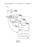 Instant Activation and Provisioning for Telecommunication Services on a Mobile Device diagram and image