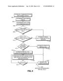 Virtual Cells for Wireless Networks diagram and image