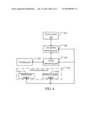 CELL ACCESS CONTROL METHOD AND USER EQUIPMENT diagram and image