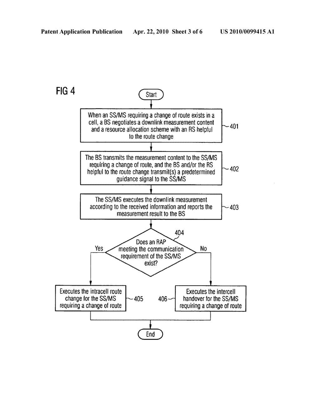 METHOD FOR CHANGING ROUTE IN WIRELESS COMMUNICATION - diagram, schematic, and image 04