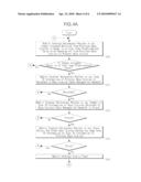 METHOD FOR MULTI-ZONE MANAGEMENT AND METHOD FOR HANDING OFF A MOBILE TERMINAL USING MULTI-ZONE MANAGEMENT diagram and image