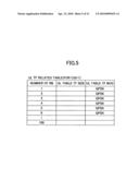 BASE STATION APPARATUS AND COMMUNICATION CONTROL METHOD diagram and image