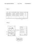 MOBILE COMMUNICATION TERMINAL EQUIPPED WITH FUNCTION OF INDICATING DIRECTION OF DESTINATION AND METHOD OF INDICATING DIRECTION OF DESTINATION diagram and image