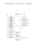 MOBILE TERMINAL diagram and image