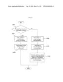 MOBILE TERMINAL diagram and image