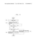 MOBILE TERMINAL HAVING TOUCH SENSOR-EQUIPPED INPUT DEVICE AND CONTROL METHOD THEREOF diagram and image