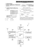 METHOD OF DISPLAYING OBJECT AND TERMINAL CAPABLE OF IMPLEMENTING THE SAME diagram and image