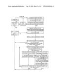 LINKED PROGRESSIVE JACKPOT SYSTEM diagram and image