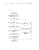 GAME APPARATUS AND COMPUTER-READABLE STORAGE MEDIUM HAVING GAME PROGRAM STORED THEREIN diagram and image