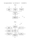 GAME SYSTEM, CONTROL METHOD FOR GAME SYSTEM, OUTPUT DEVICE, CONTROL METHOD FOR OUTPUT DEVICE, AND INFORMATION STORAGE MEDIUM diagram and image