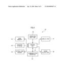 GAME SYSTEM, CONTROL METHOD FOR GAME SYSTEM, OUTPUT DEVICE, CONTROL METHOD FOR OUTPUT DEVICE, AND INFORMATION STORAGE MEDIUM diagram and image