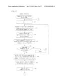 GAME SYSTEM AND STORAGE MEDIUM STORING GAME PROGRAM diagram and image