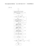 GAME SYSTEM AND STORAGE MEDIUM STORING GAME PROGRAM diagram and image