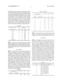 GROWTH REGULATORS FOR GRAMINEOUS WEEDS diagram and image