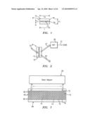 METHODS OF IDENTIFYING AN ANALYTE AND NUCLEIC ACID ANALYSIS diagram and image