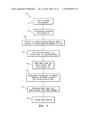 METHODS OF IDENTIFYING AN ANALYTE AND NUCLEIC ACID ANALYSIS diagram and image