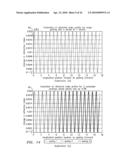 METHODS OF IDENTIFYING AN ANALYTE AND NUCLEIC ACID ANALYSIS diagram and image