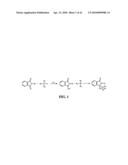 Photochemical methods and photoactive compounds for modifying surfaces diagram and image