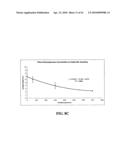 Photochemical methods and photoactive compounds for modifying surfaces diagram and image