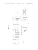 OPTICAL DETECTING APPARATUS FOR A BIO-CHIP diagram and image