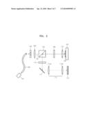 OPTICAL DETECTING APPARATUS FOR A BIO-CHIP diagram and image