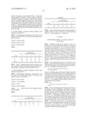 Amylase Variants diagram and image