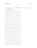 Amylase Variants diagram and image