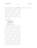 Amylase Variants diagram and image