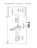 FIBRILLATION-RESISTANT INSULIN AND INSULIN ANALOGUES diagram and image