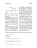 FIBRILLATION-RESISTANT INSULIN AND INSULIN ANALOGUES diagram and image