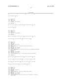 FIBRILLATION-RESISTANT INSULIN AND INSULIN ANALOGUES diagram and image