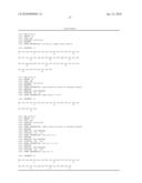 FIBRILLATION-RESISTANT INSULIN AND INSULIN ANALOGUES diagram and image