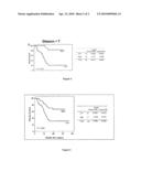 PEPTIDIC AND NON PEPTIDIC LIGANDS FOR IMMUNODETECTION OF THE RECEPTOR FOR UROTENSIN diagram and image