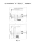 Cross-Linked Collagen and Uses Thereof diagram and image