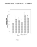 USE OF CYCLOARTANE COMPOUNDS FOR TREATING ARTHRITIS diagram and image