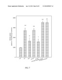 USE OF CYCLOARTANE COMPOUNDS FOR TREATING ARTHRITIS diagram and image