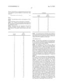 ISOQUINOLINONE DERIVATIVES diagram and image