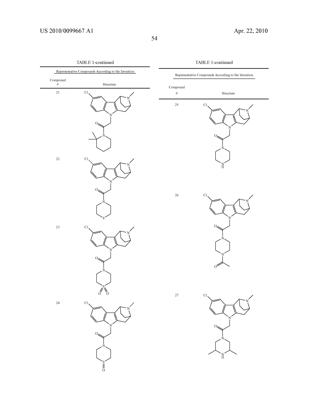BRIDGED HETEROCYCLIC COMPOUNDS AND METHODS OF USE - diagram, schematic, and image 55